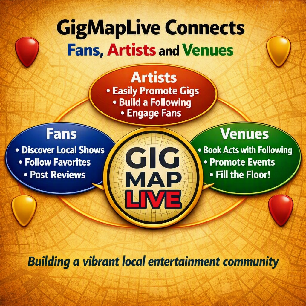 - using using using using using using system system ... GigMapLive — Discover Live Music Near You